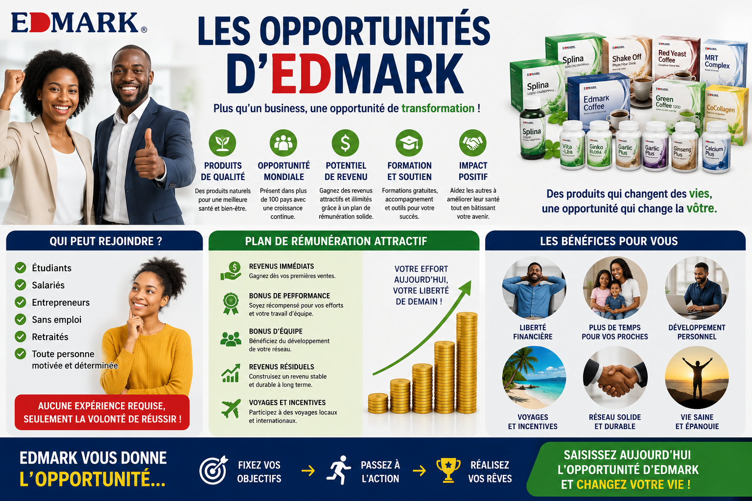 Edmark
